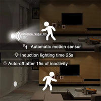 PIR Motion Sensor LED Night Light USB Rechargeable Night Lamp for Kitchen Cabinet Wardrobe Lamp Staircase Wireless Closet Light